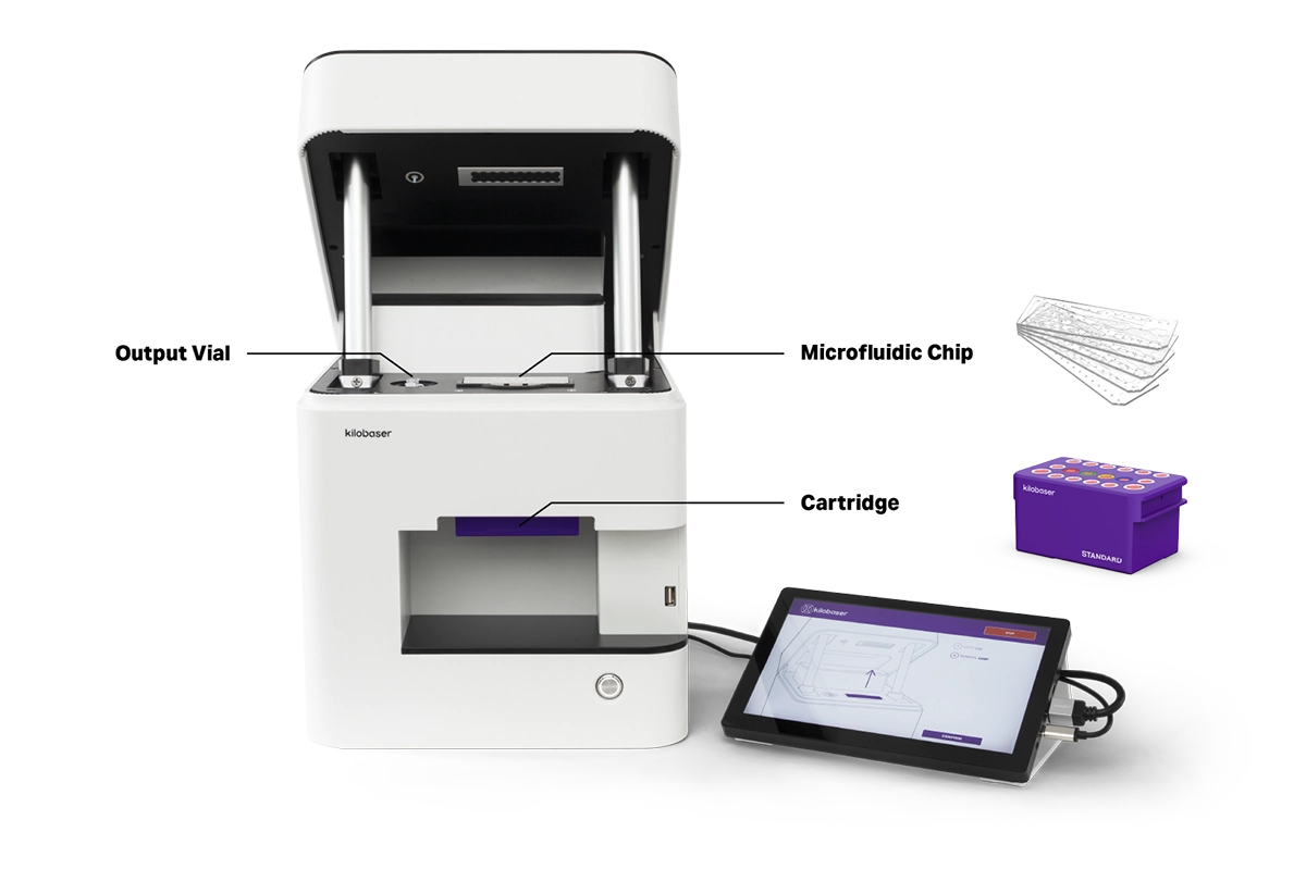 Kilobaser device with microfluidic chips and reagent cartridge